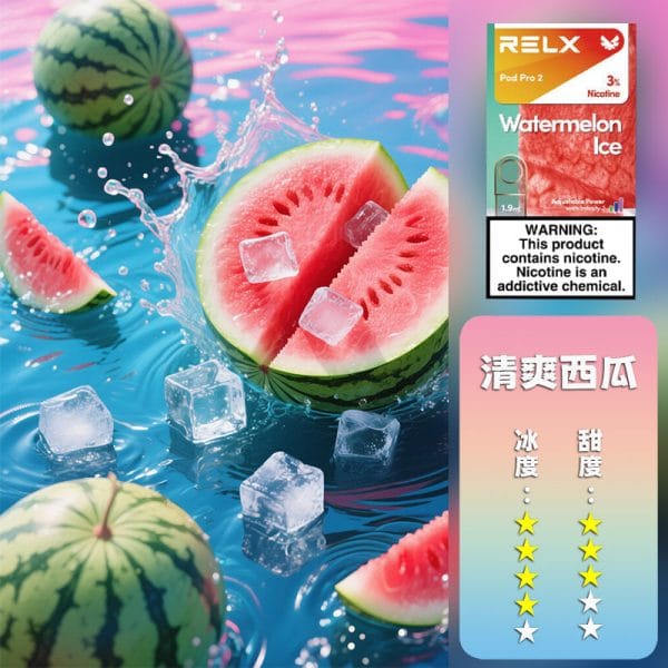 RELX 悅刻 六代煙彈(一盒3顆）【訂購5盒送主機】