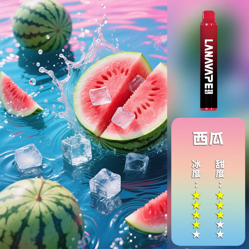 LANA拉娜拋棄式8000口 850mAh 15ml 台灣現貨