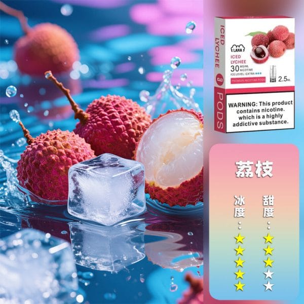 LANA 拉娜 一代通用煙彈丨全台最低價👍最涼非他莫屬💖限時活動【滿十送一】