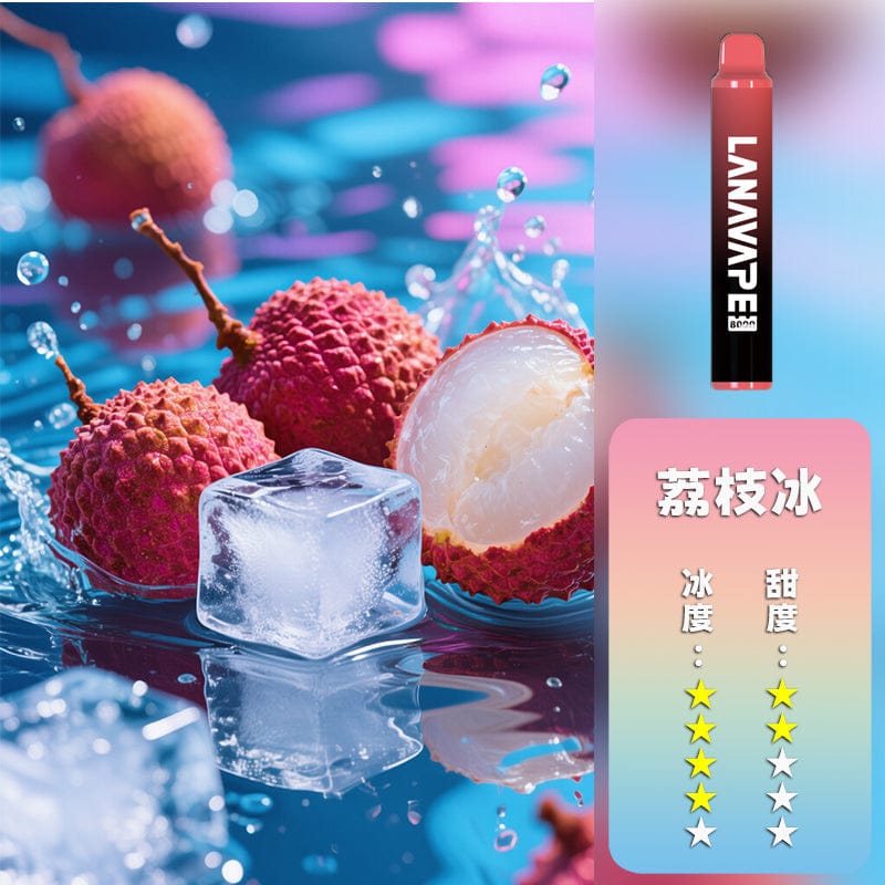 LANA拉娜拋棄式8000口 850mAh 15ml 台灣現貨